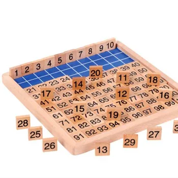 Деревянная доска Монтессори, обучающие деревянные игрушки Монтессори, математика, от 1 до 100 последовательных чисел, игрушка для подсчета чисел в подарок ребенку
